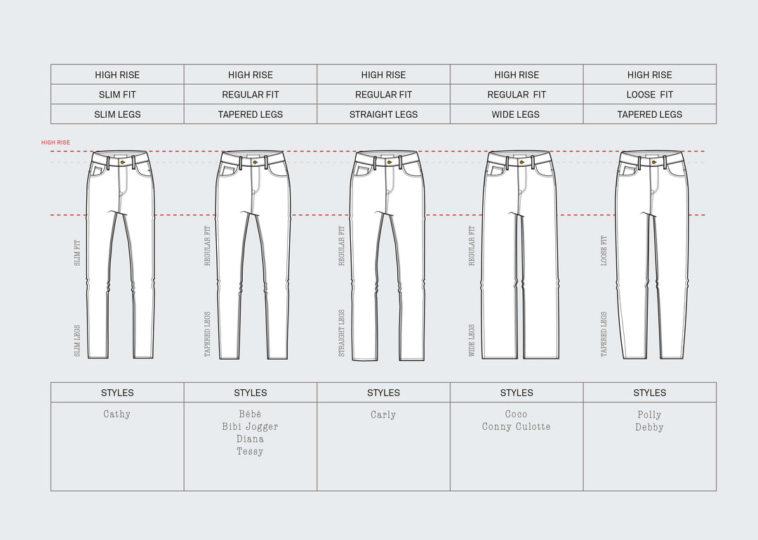 Tessy Jog Jeans